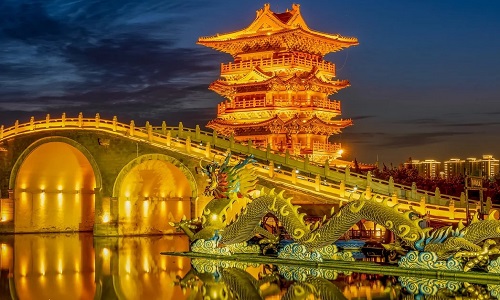 Millennium-City-Park-Kaifeng